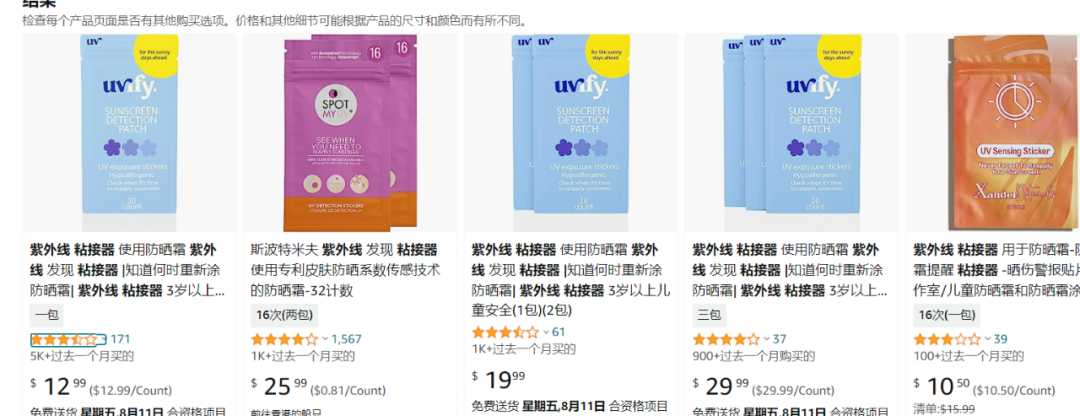 Temu單品銷量超6萬！一防曬神器火了