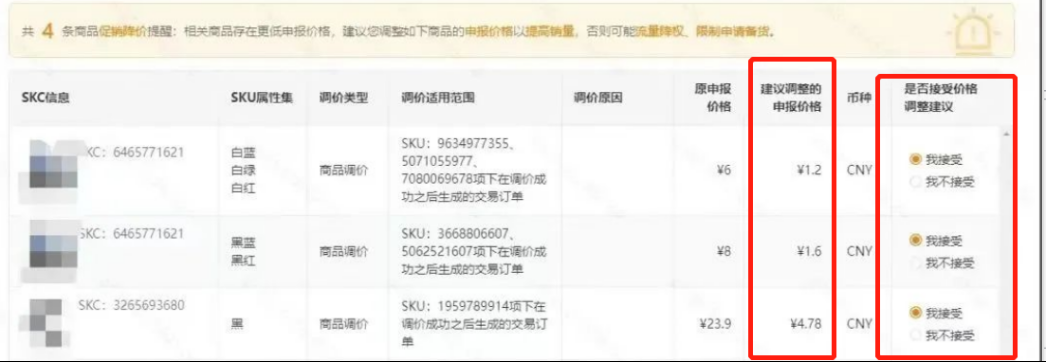 狼真來了？傳亞馬遜在內測類似Temu的全託管模式