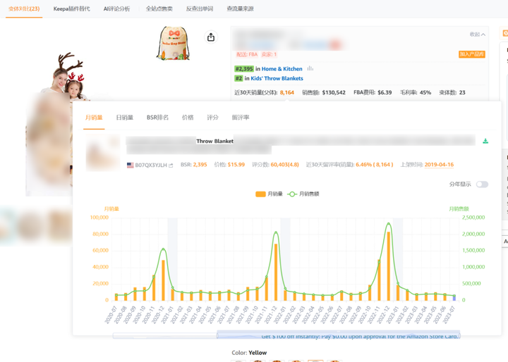 熱度暴漲180%！亞馬遜百億級大單品市場分析簡報+運營實操