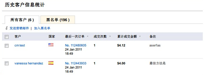 速賣通黑名單
