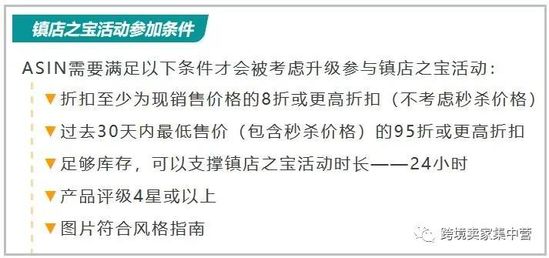 亞馬遜上三大提升流量的利器