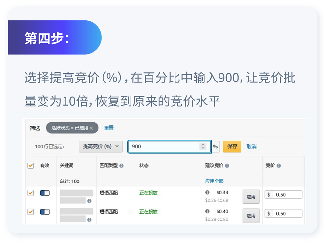 低預算也能拿下亞馬遜黃金廣告位？競價“大小策略”妙用