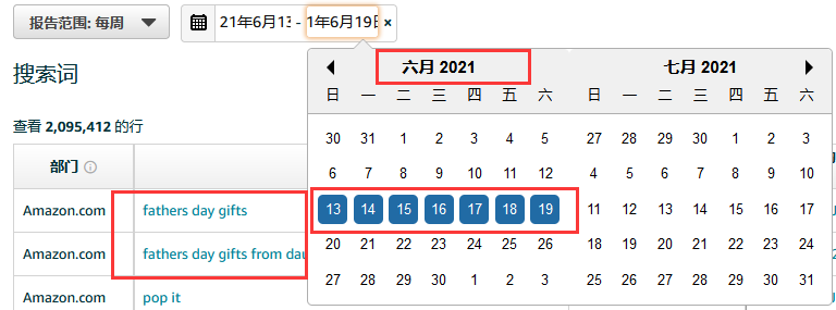 亞馬遜六月即將爆火的產品，現在做還來得及