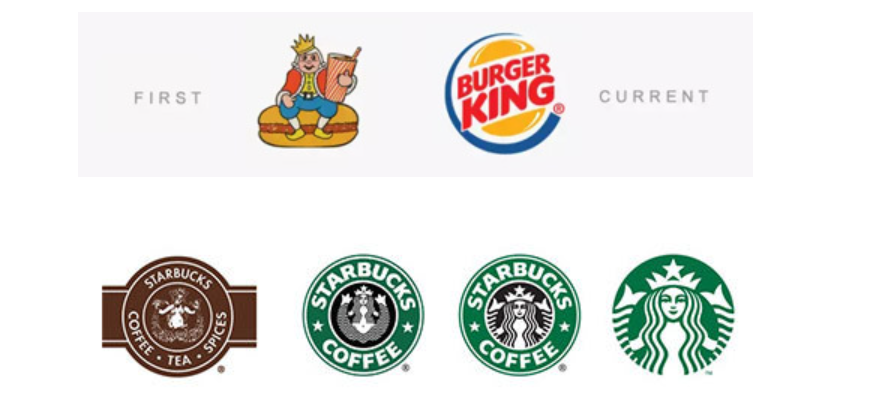 品牌出海，怎麼判斷你的LOGO成不成功？需不需要升級？