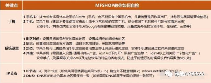 新人小白如何入局TikTok？5點技巧教你寫出爆款文案