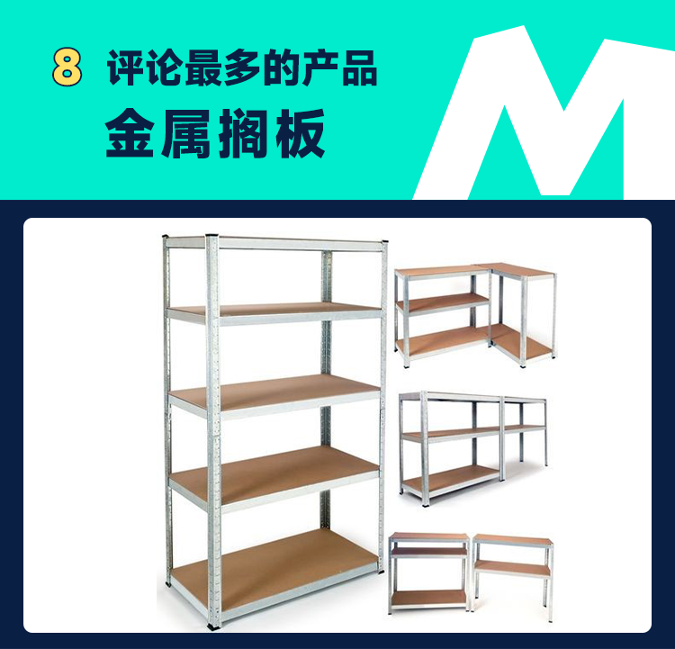 ManoMano十大最有趣的熱銷產品，第一名很應季，最後一名你絕對想不到