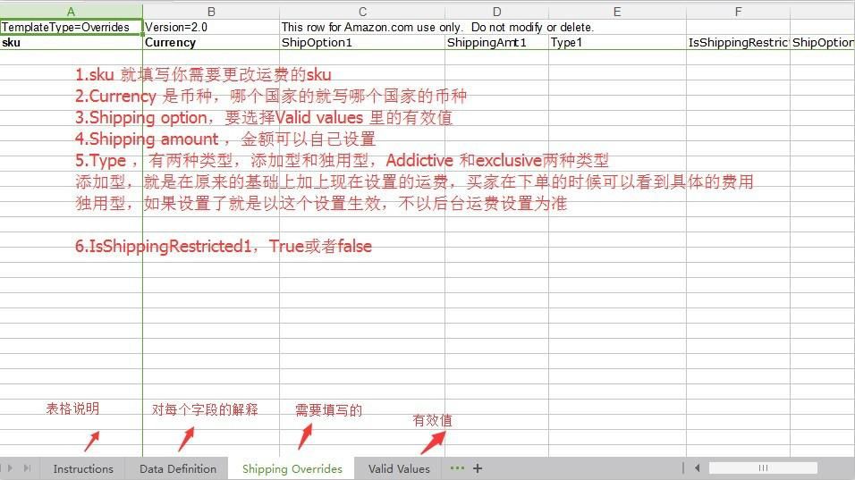 亞馬遜運費模板設置(圖文教程)