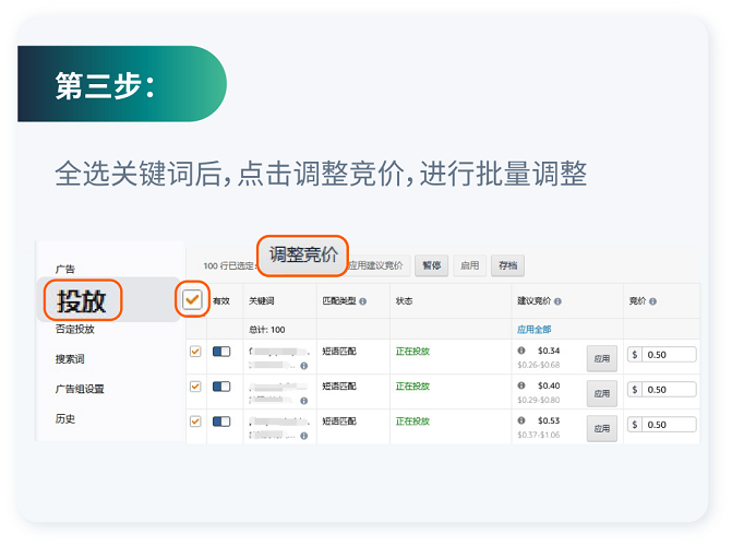 低預算也能拿下亞馬遜黃金廣告位？競價“大小策略”妙用