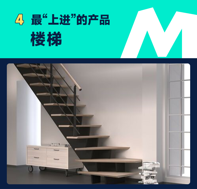 ManoMano十大最有趣的熱銷產品，第一名很應季，最後一名你絕對想不到