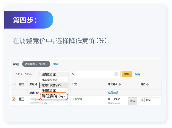 低預算也能拿下亞馬遜黃金廣告位？競價“大小策略”妙用