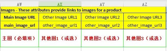 亞馬遜批量上傳listing