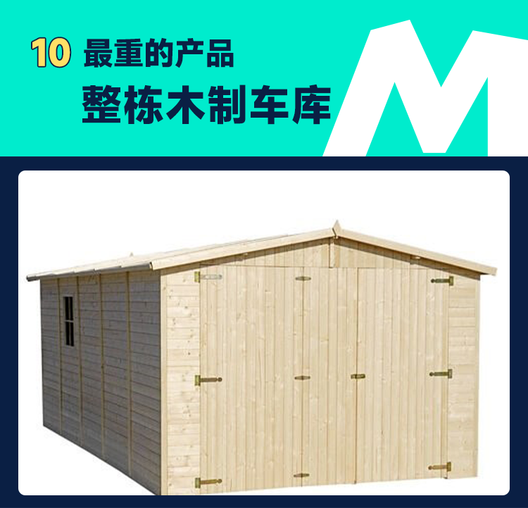 ManoMano十大最有趣的熱銷產品，第一名很應季，最後一名你絕對想不到