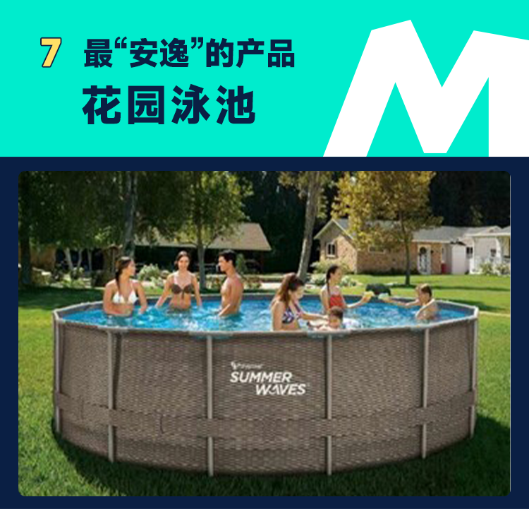 ManoMano十大最有趣的熱銷產品，第一名很應季，最後一名你絕對想不到