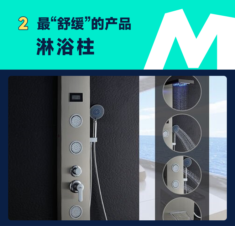 ManoMano十大最有趣的熱銷產品，第一名很應季，最後一名你絕對想不到