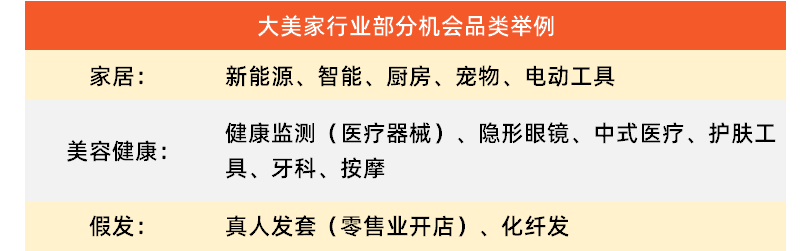 速賣通SUMMER SALE大促預熱開啓，這份爆單完全攻略請查收~
