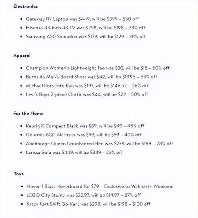 沃爾瑪推出 Walmart+ Weekend活動，對標亞馬遜！