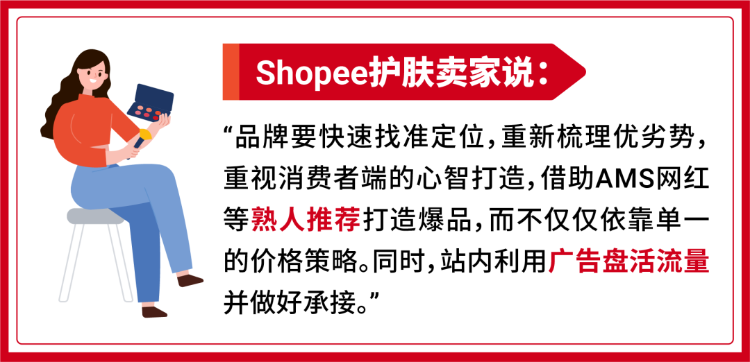 一圖看懂6,800億美金新商機! Shopee美妝保健深度解析教你日銷萬單