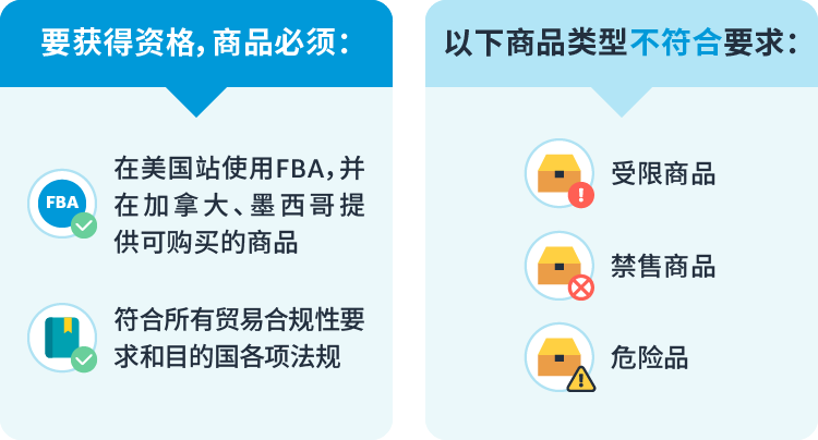 重要|亞馬遜美國站FBA庫存可直送加拿大、墨西哥兩大站點