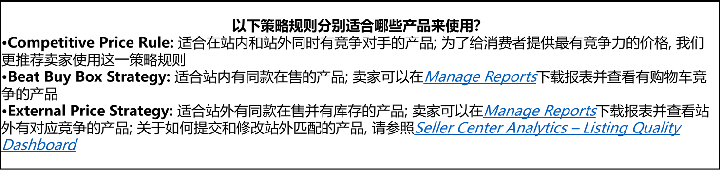 沃爾瑪價格調整工具Repricer如何設置？
