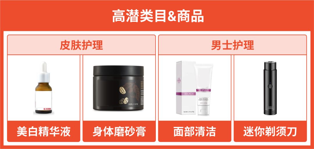 一圖看懂6,800億美金新商機! Shopee美妝保健深度解析教你日銷萬單