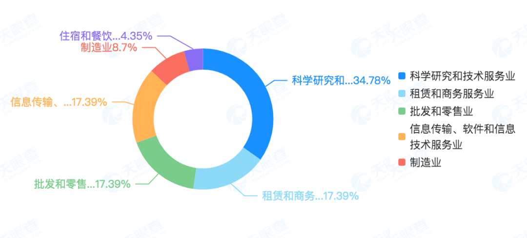 安克創新成立智能科技公司：業務含智能機器人研發