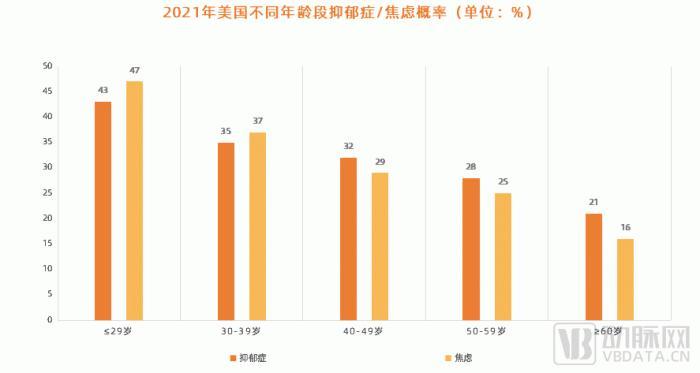 心靈療愈書籍在TikTok美國30天狂賺近90萬美金，全球療愈經濟將達7萬億美元｜藍心選品洞察