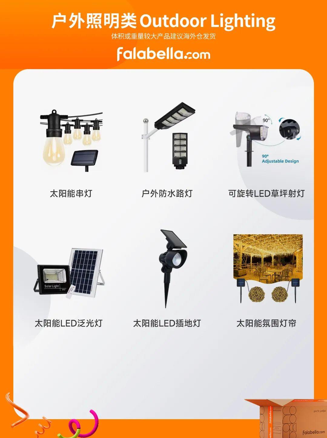 falabella.com近期熱招非電子產品出爐，速速搶佔上新先機！
