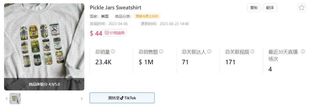 銷量超2.34萬件！TikTok賣家將一件“舊品”打爆了