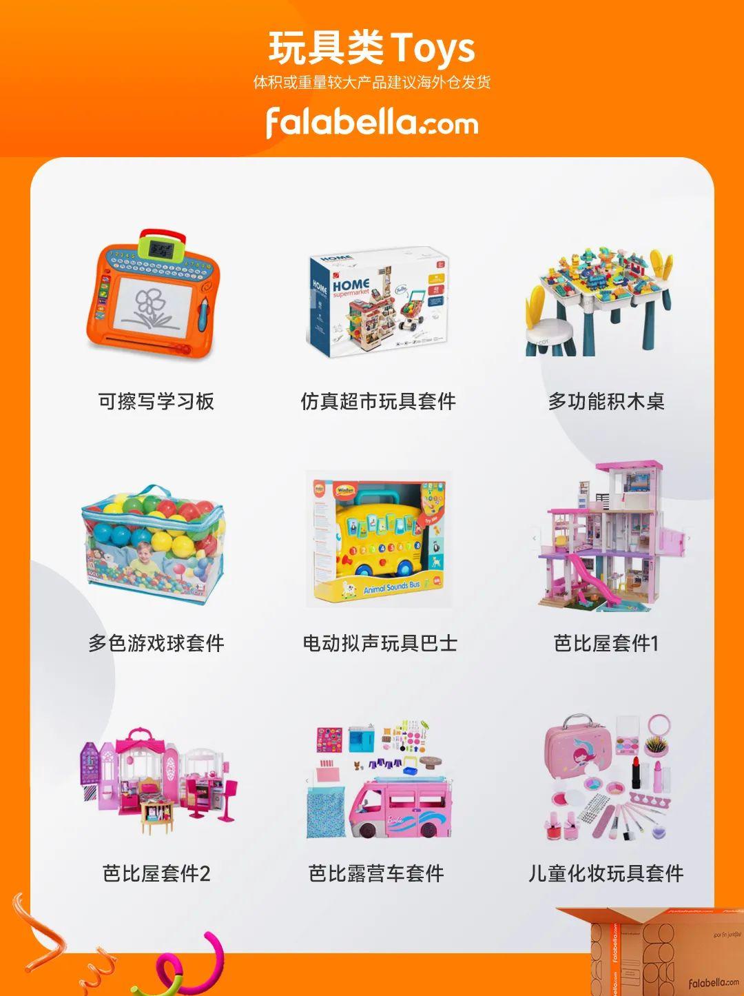 falabella.com近期熱招非電子產品出爐，速速搶佔上新先機！