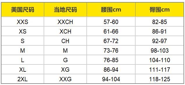 星標美客多拉美電商，平臺動態一手掌握！