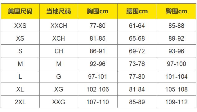 星標美客多拉美電商，平臺動態一手掌握！