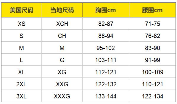 星標美客多拉美電商，平臺動態一手掌握！