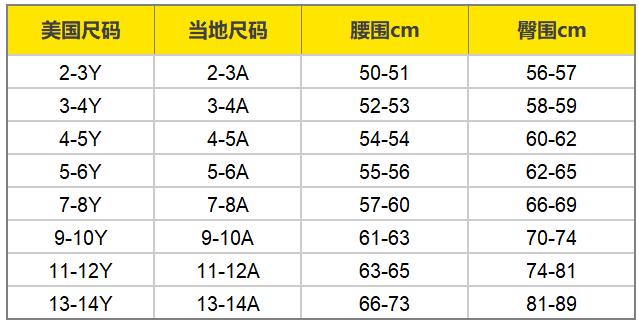 星標美客多拉美電商，平臺動態一手掌握！
