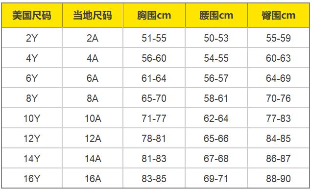 星標美客多拉美電商，平臺動態一手掌握！