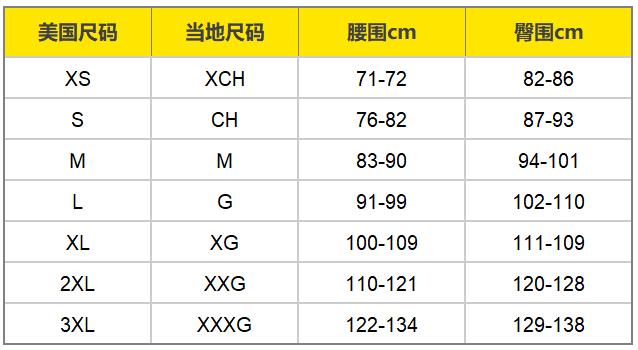 星標美客多拉美電商，平臺動態一手掌握！