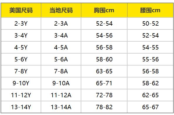 星標美客多拉美電商，平臺動態一手掌握！