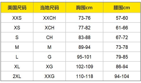 星標美客多拉美電商，平臺動態一手掌握！