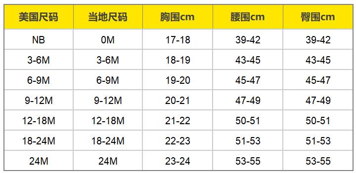 星標美客多拉美電商，平臺動態一手掌握！