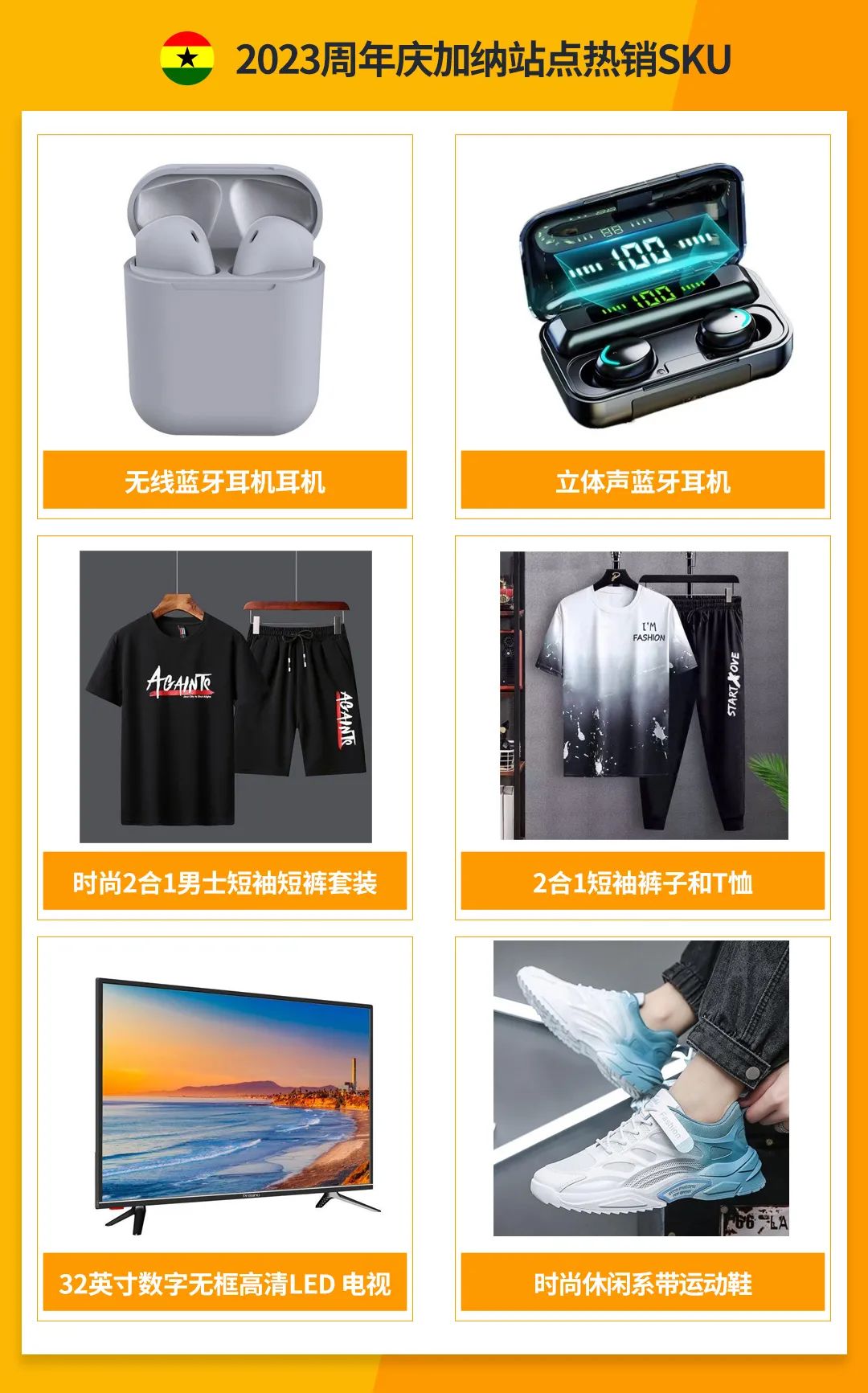 最受消費者熱捧竟是它？Jumia各站點熱賣品類大揭祕！