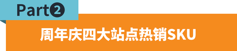 最受消費者熱捧竟是它？Jumia各站點熱賣品類大揭祕！