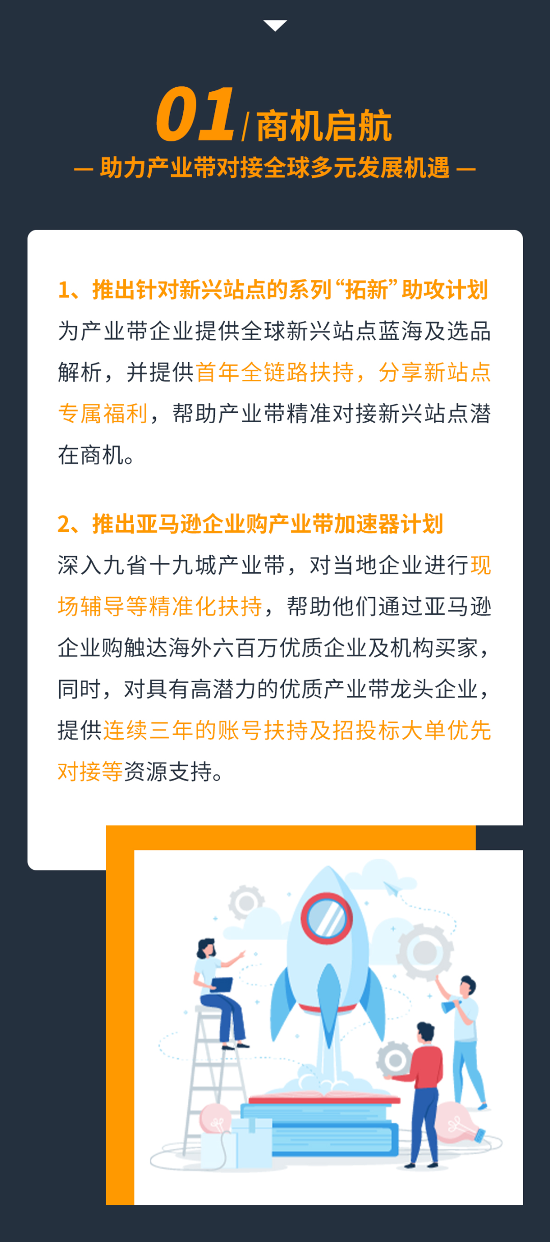 亞馬遜全球開店發佈“產業帶啓航十條”！5大維度、10大舉措助力賣家蓬勃騰飛