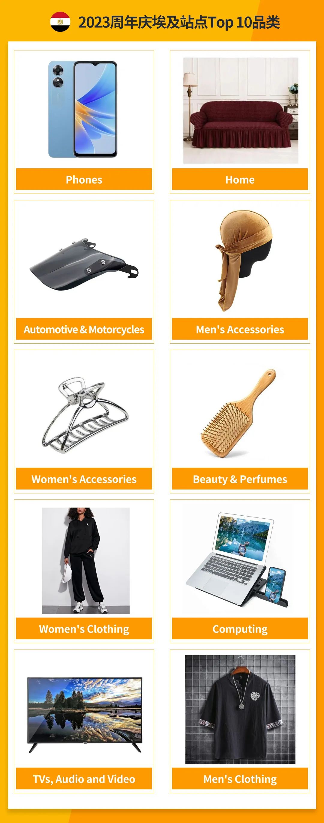 最受消費者熱捧竟是它？Jumia各站點熱賣品類大揭祕！