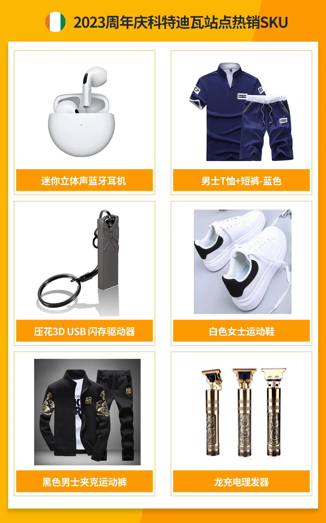 最受消費者熱捧竟是它？Jumia各站點熱賣品類大揭祕！