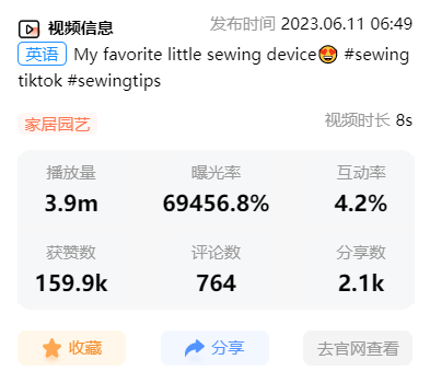 TikTok爆款“迷你縫紉機”引網友關注，“雞蛋定時器”熱度持續上升