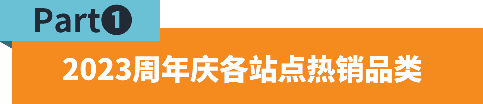 最受消費者熱捧竟是它？Jumia各站點熱賣品類大揭祕！
