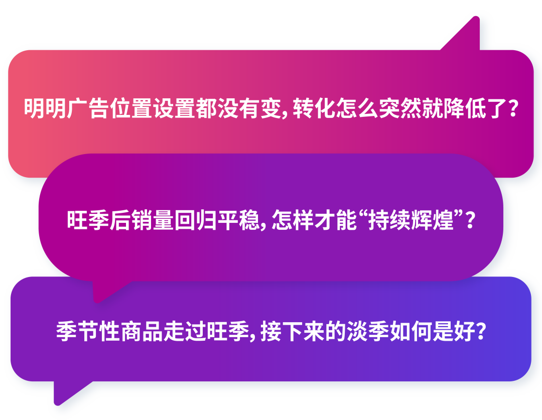 Listing排名突然下滑？《廣告急救指南》見招拆招！