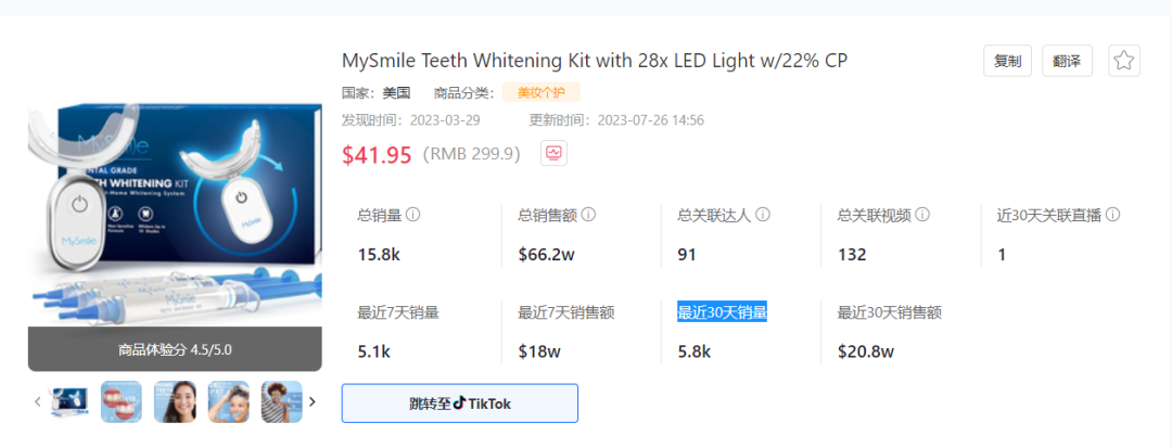 單價300元爆賣1.5萬件！TikTok再出“現象級爆款”