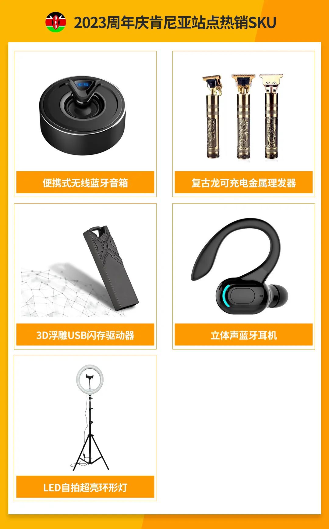 最受消費者熱捧竟是它？Jumia各站點熱賣品類大揭祕！