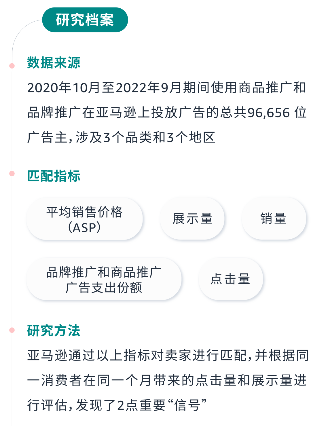 銷售額增漲102.5%！揭祕視頻廣告“得分操作”！