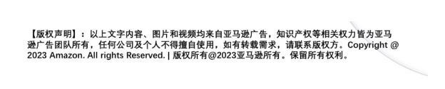 亞馬遜廣告第四期：曝光量與點擊量都很高，但沒有出單怎麼辦